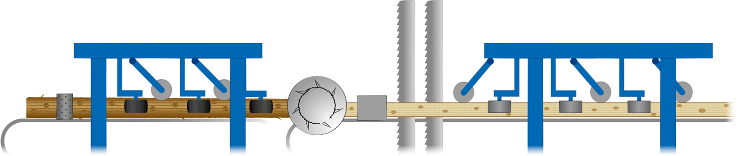 Optimizing - Sawmills