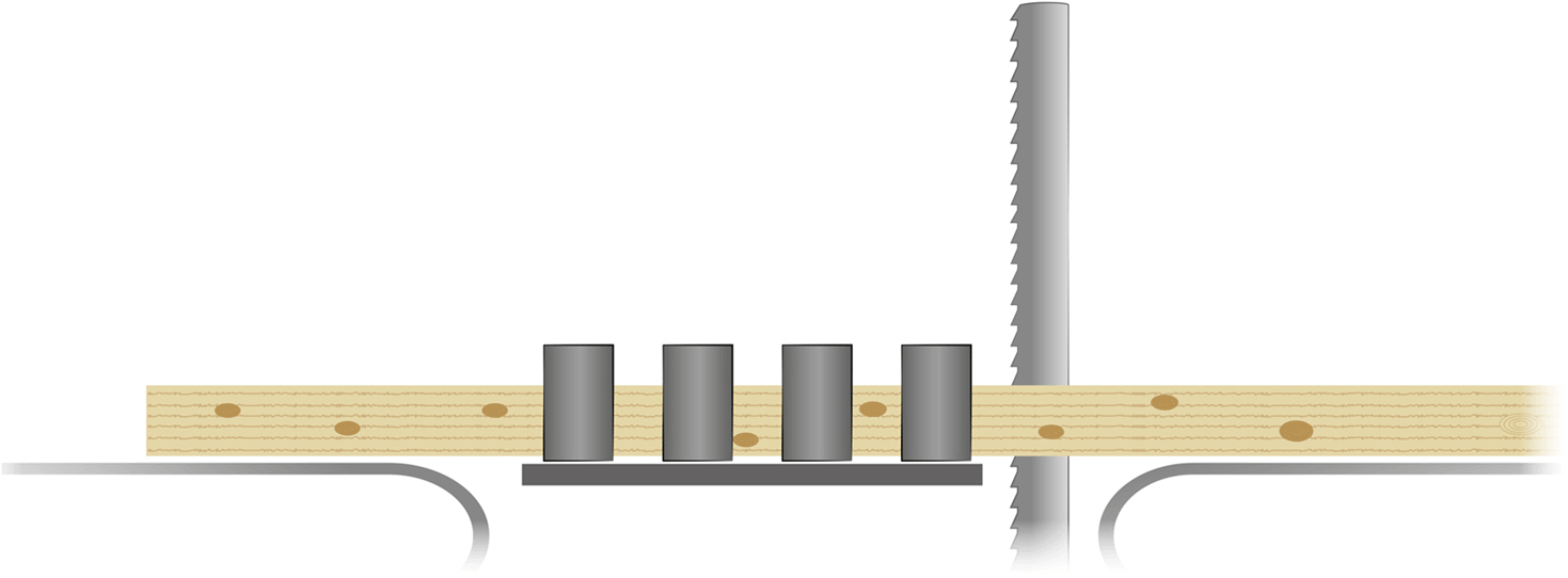 Optimizing - Resaw mills